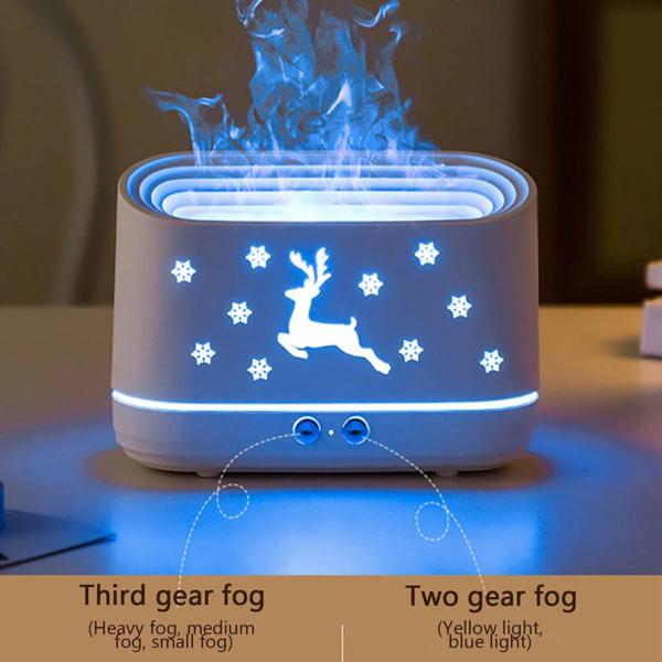 Realistic Flame Water Humidifier - Image 2